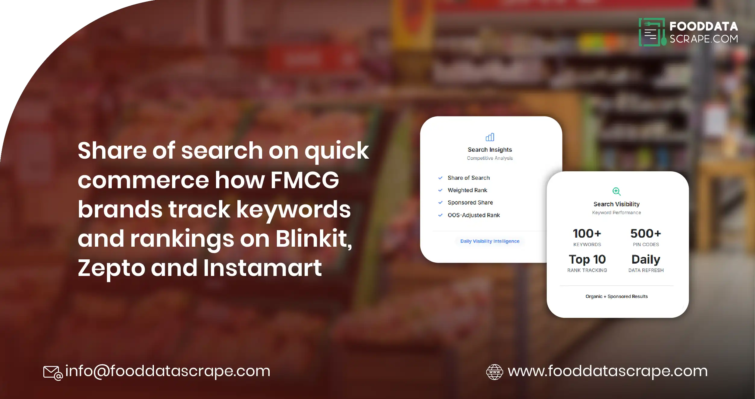 Share of search on quick commerce: how FMCG brands track keywords and rankings on Blinkit, Zepto and Instamart
